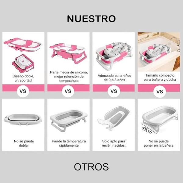 Bañera para bebe bañera Plegable